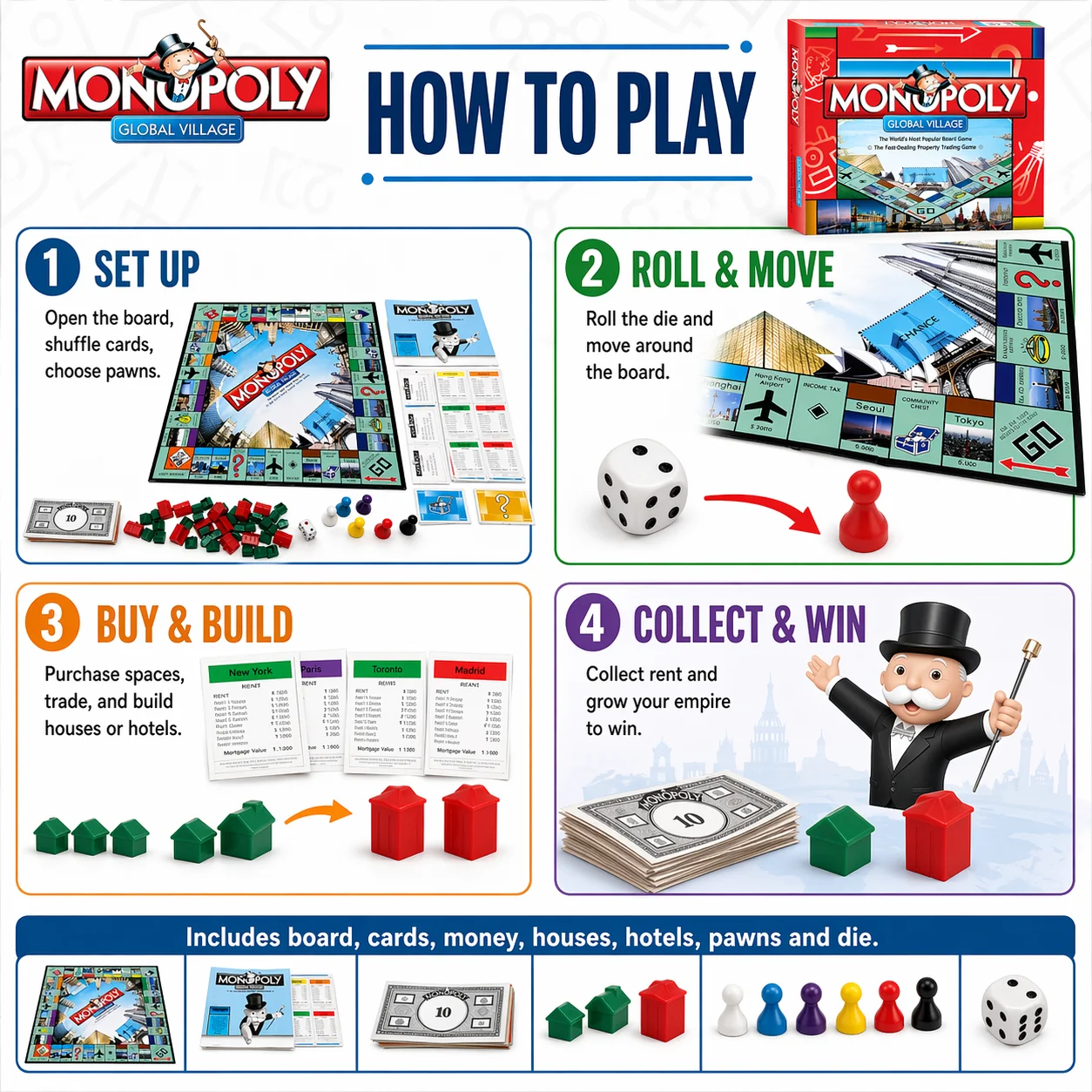 プレミアム モノポリー グローバル ヴィレッジ ボードゲーム - Hasbro Game Monopoly のレビューと価格
